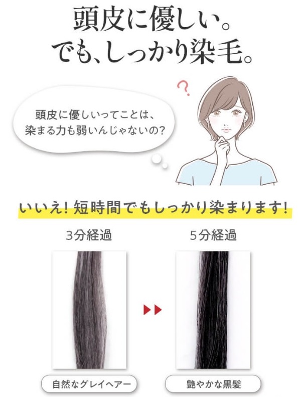 髪の染まる具合と放置時間の関係